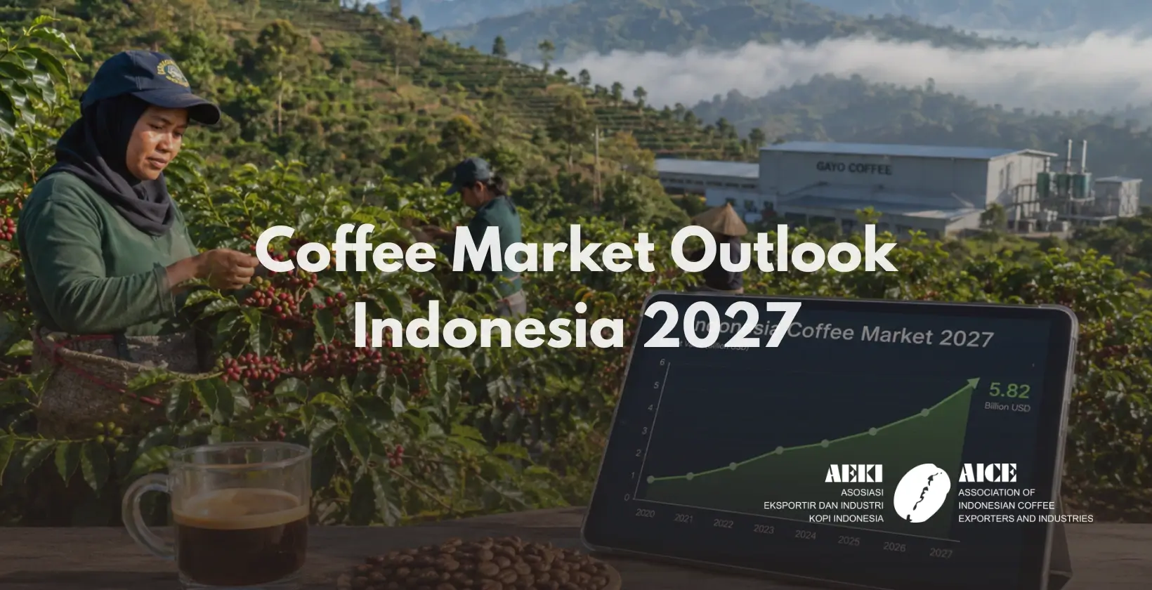 Coffee Market Outlook Indonesia 2027